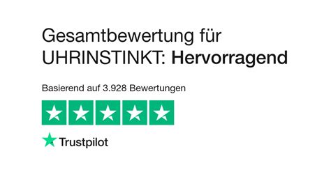 Bewertungen zu UHRINSTINKT 